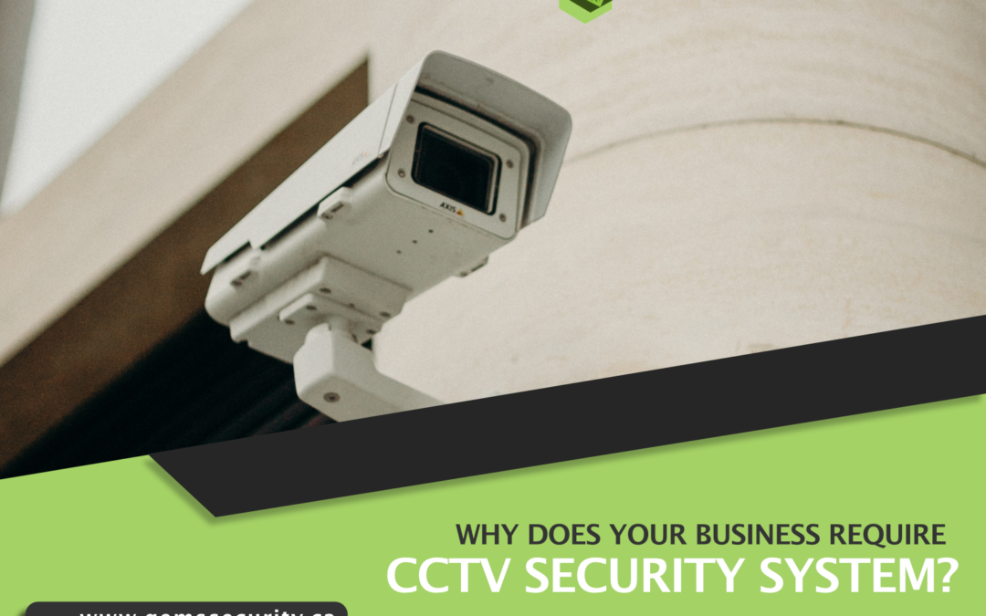 A CCTV camera monitoring the premises